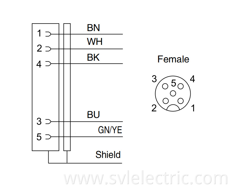 M12 5 pin connector cable